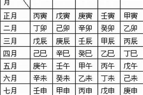 日柱庚申|行雲閣：八字命理——庚申日柱人的命運解析